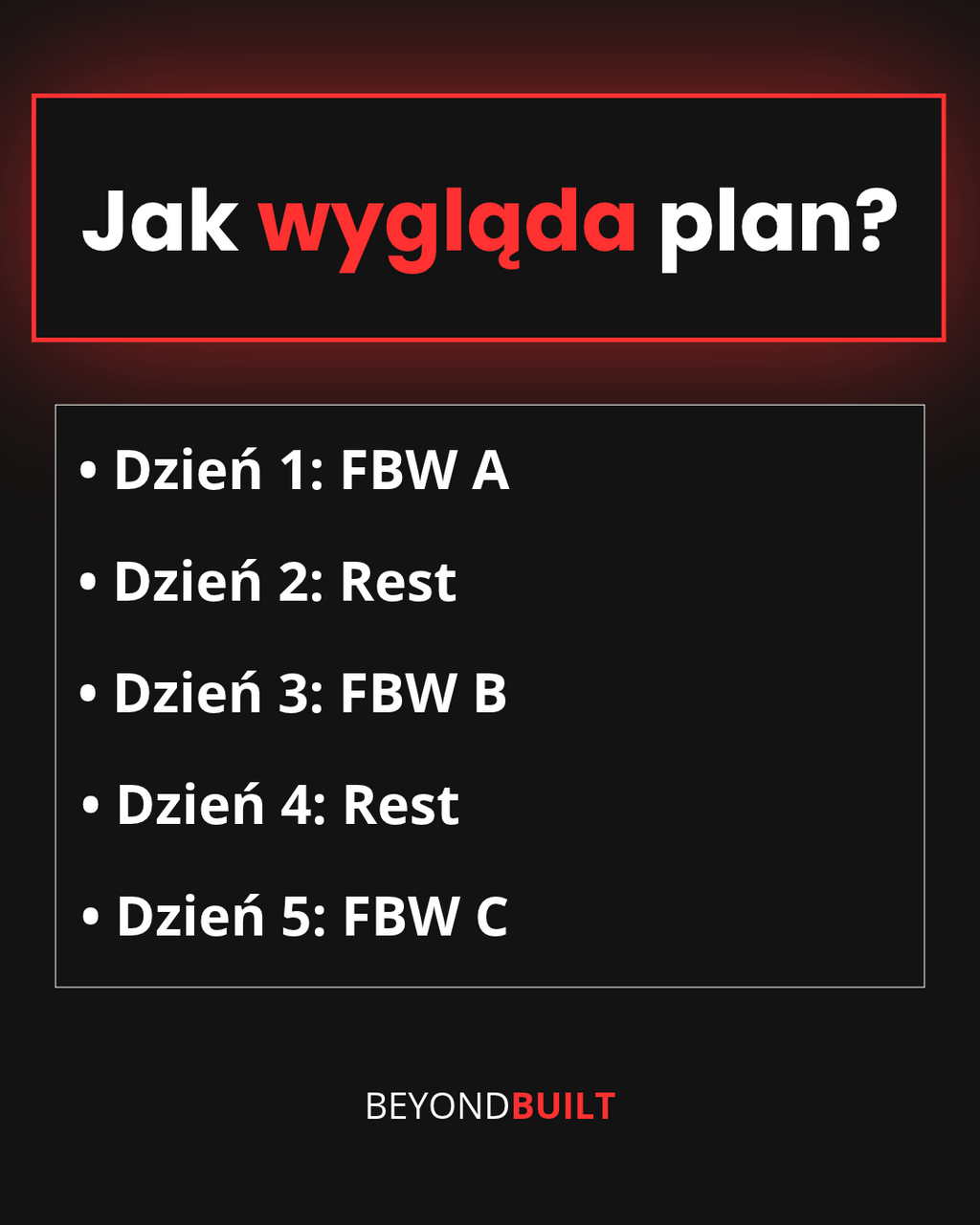 Beginner Gym Blueprint