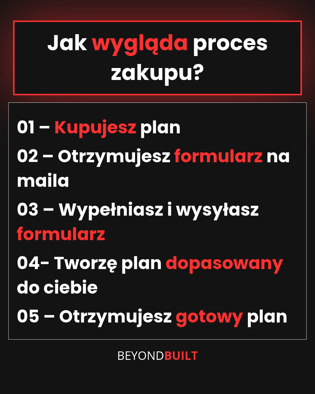 Beyondbuilt Personalized