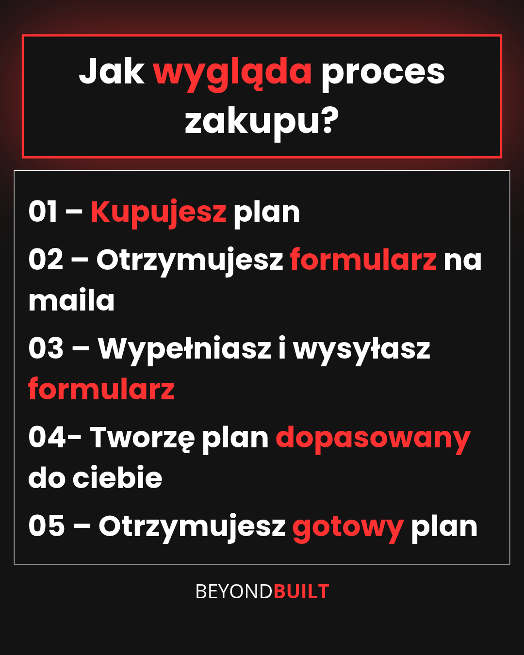 Beyondbuilt Personalized